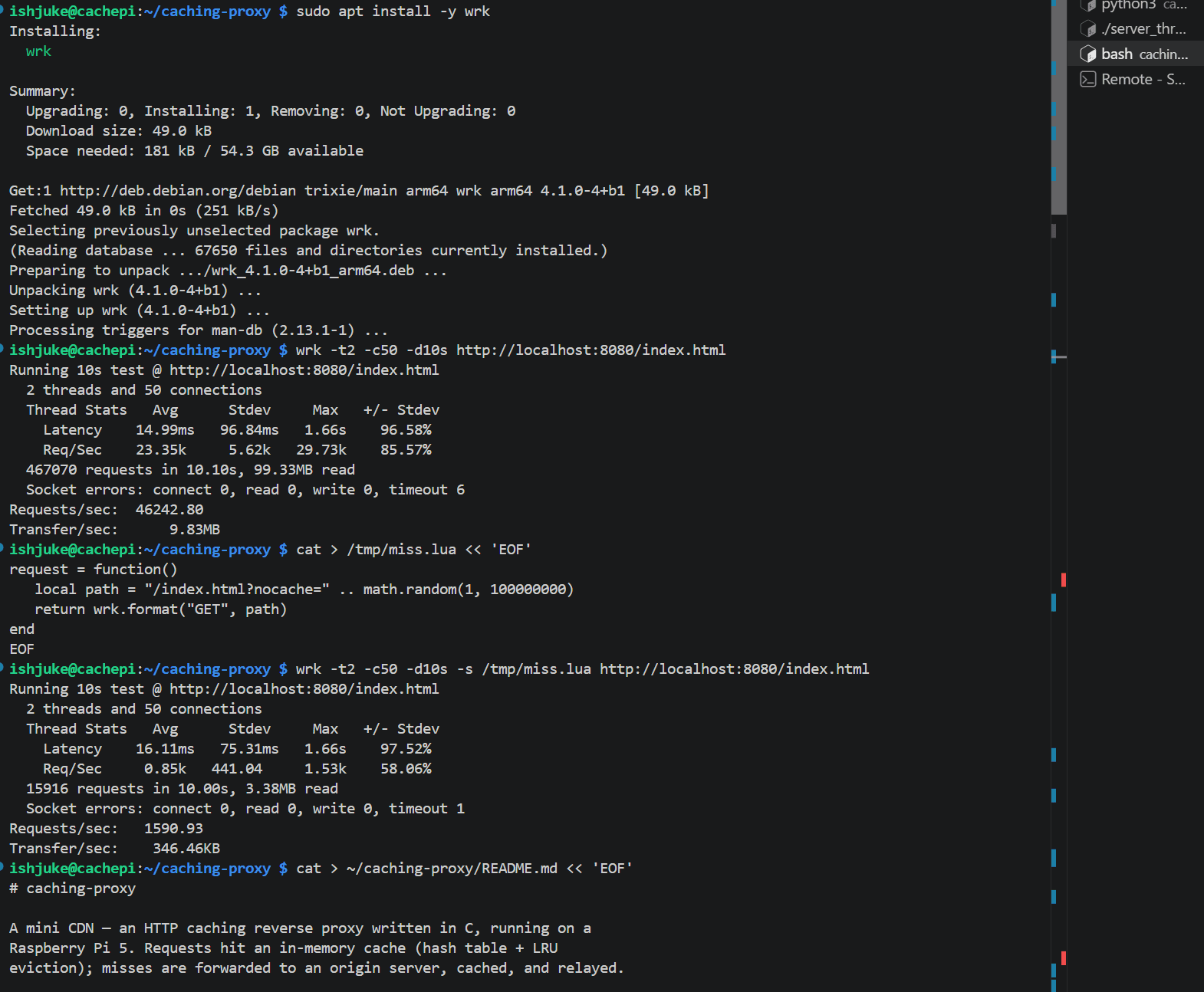 wrk benchmark across four concurrency architectures on a Raspberry Pi 5
